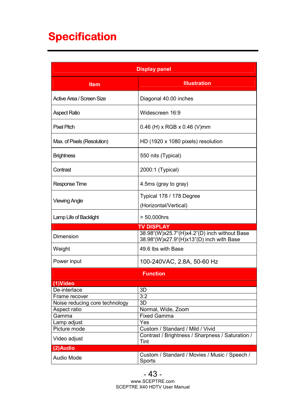 Specification | Sceptre X400BV-FHD User Manual | Page 43 / 47