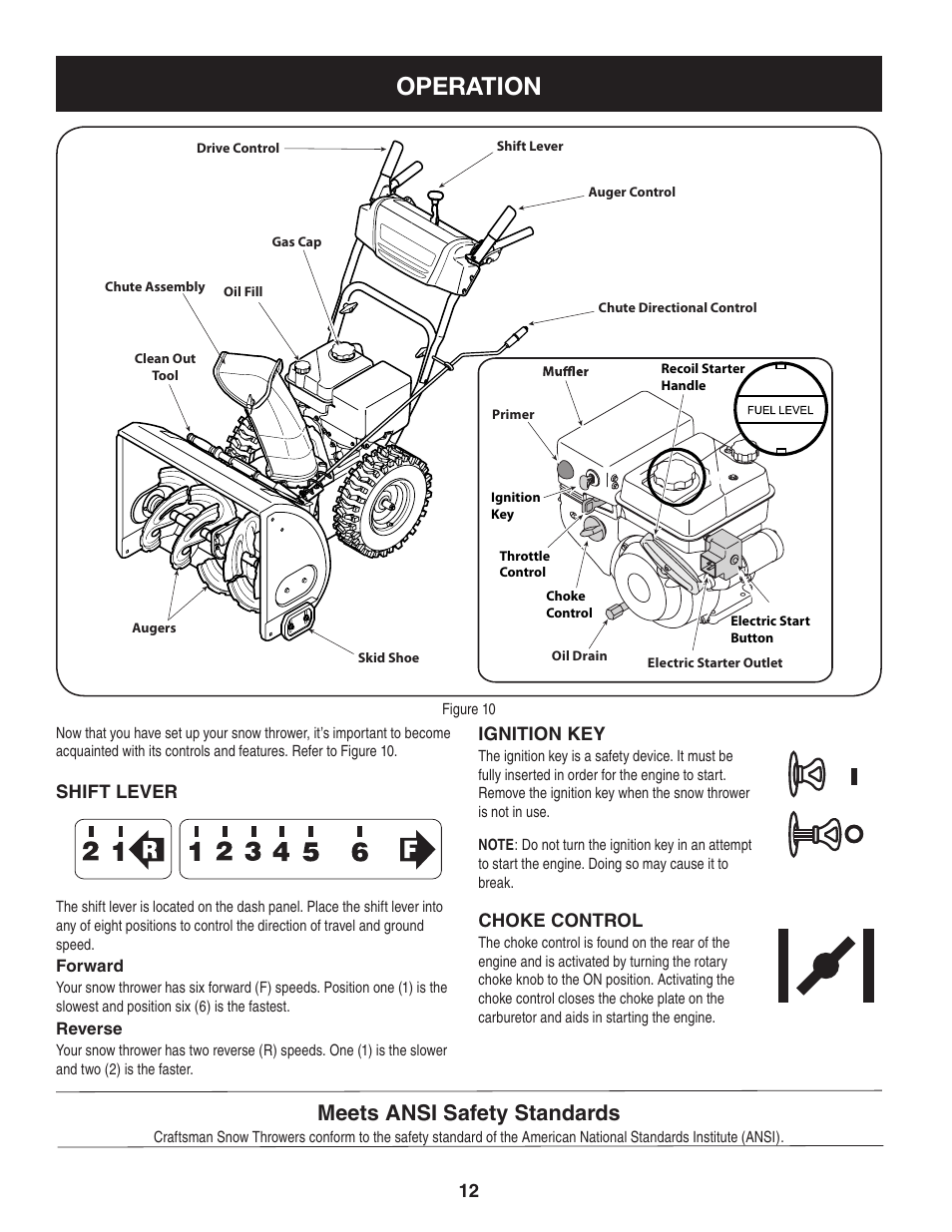 Operation, Meets ansi safety standards | Craftsman 247.88955 User Manual | Page 12 / 68