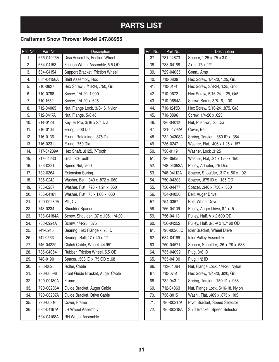 Parts list | Craftsman 247.88955 User Manual | Page 31 / 68