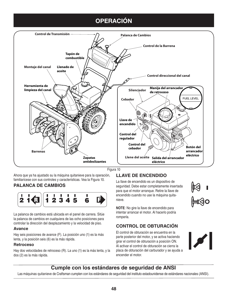 Operación, Cumple con los estándares de seguridad de ansi | Craftsman 247.88955 User Manual | Page 48 / 68