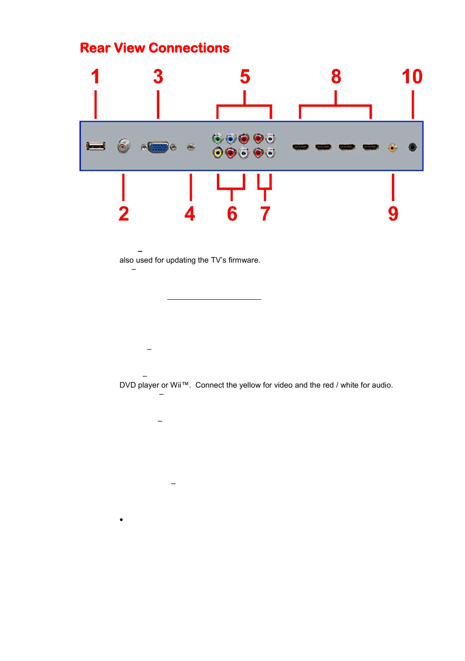 Rear view connections | Sceptre X405BV-FHD User Manual | Page 13 / 54