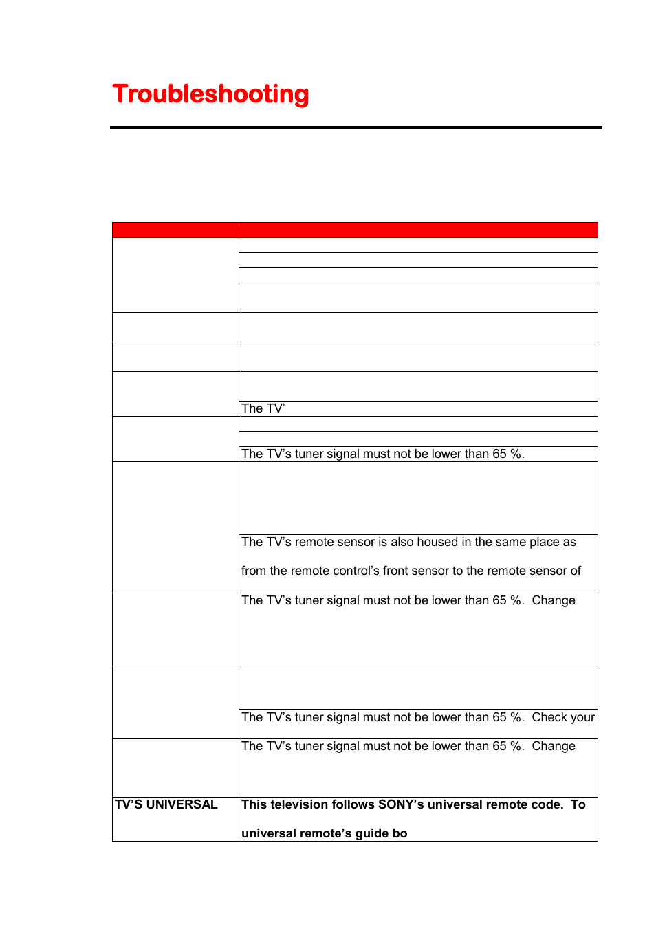 Troubleshooting | Sceptre X405BV-FHD User Manual | Page 45 / 54