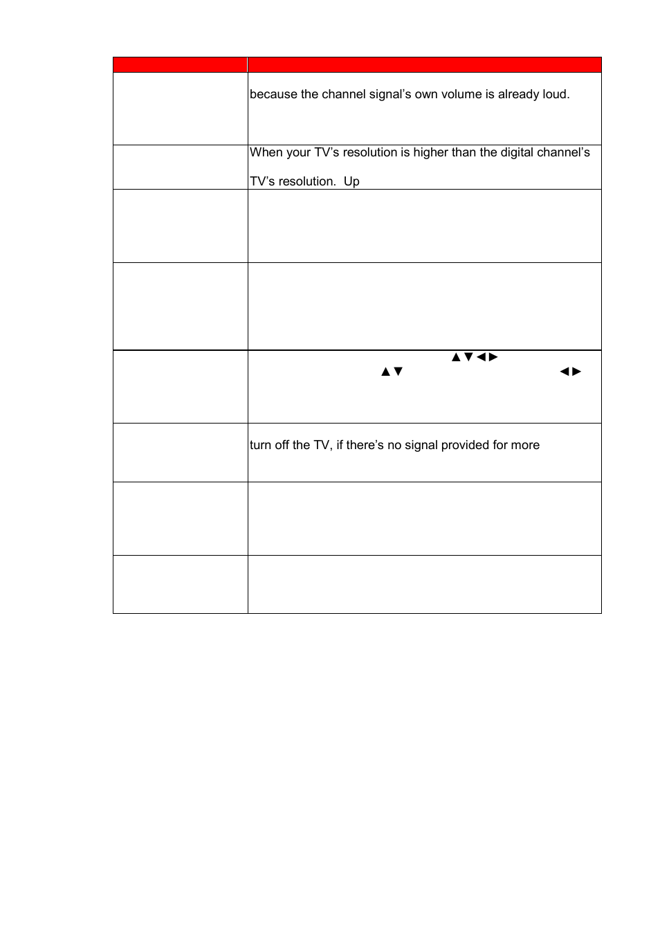 Sceptre X405BV-FHD User Manual | Page 47 / 54