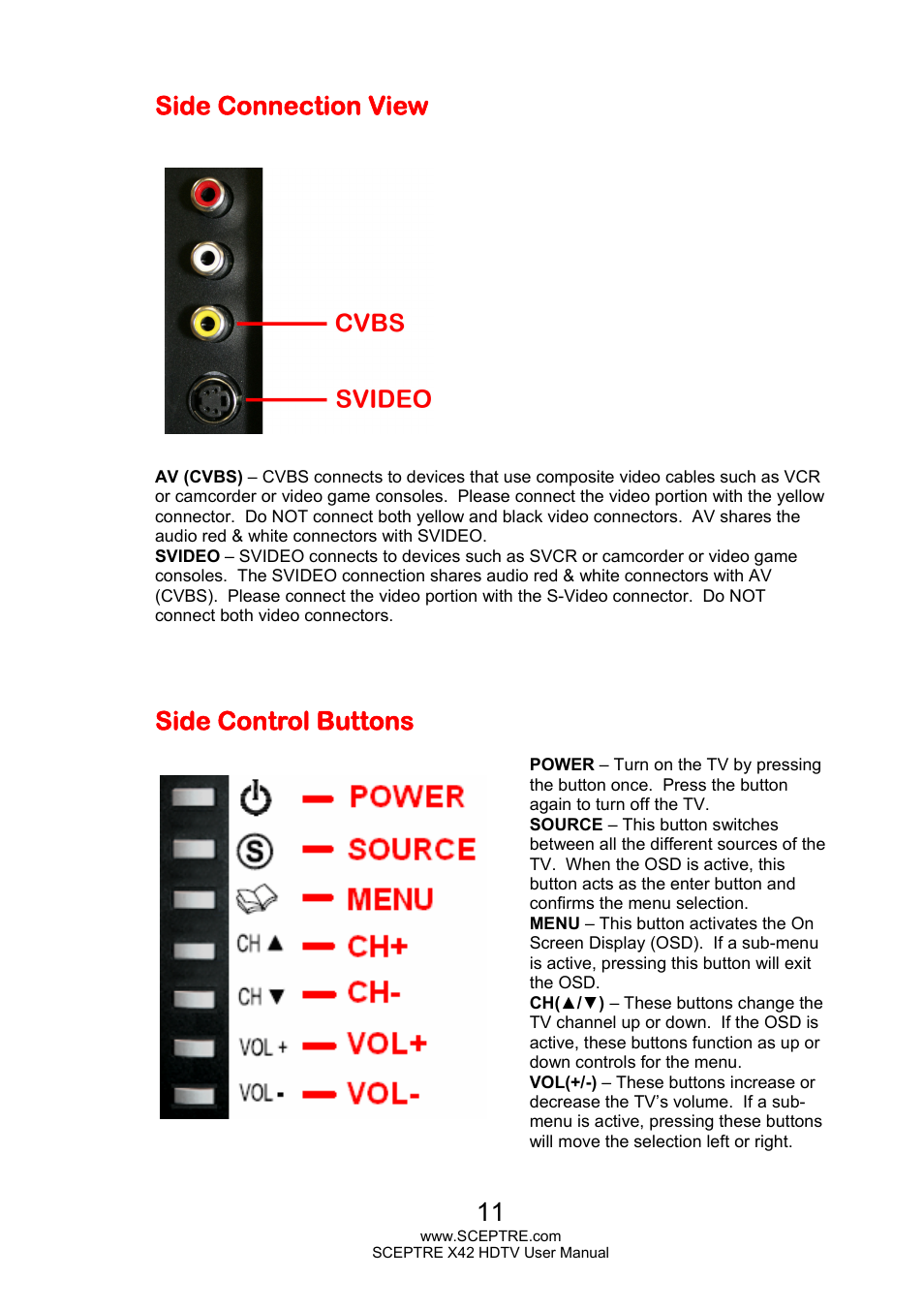 Side connection view, Side control buttons | Sceptre X420EV-F120 User Manual | Page 11 / 52