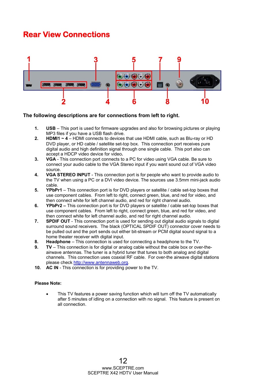Rear view connections | Sceptre X420EV-F120 User Manual | Page 12 / 52
