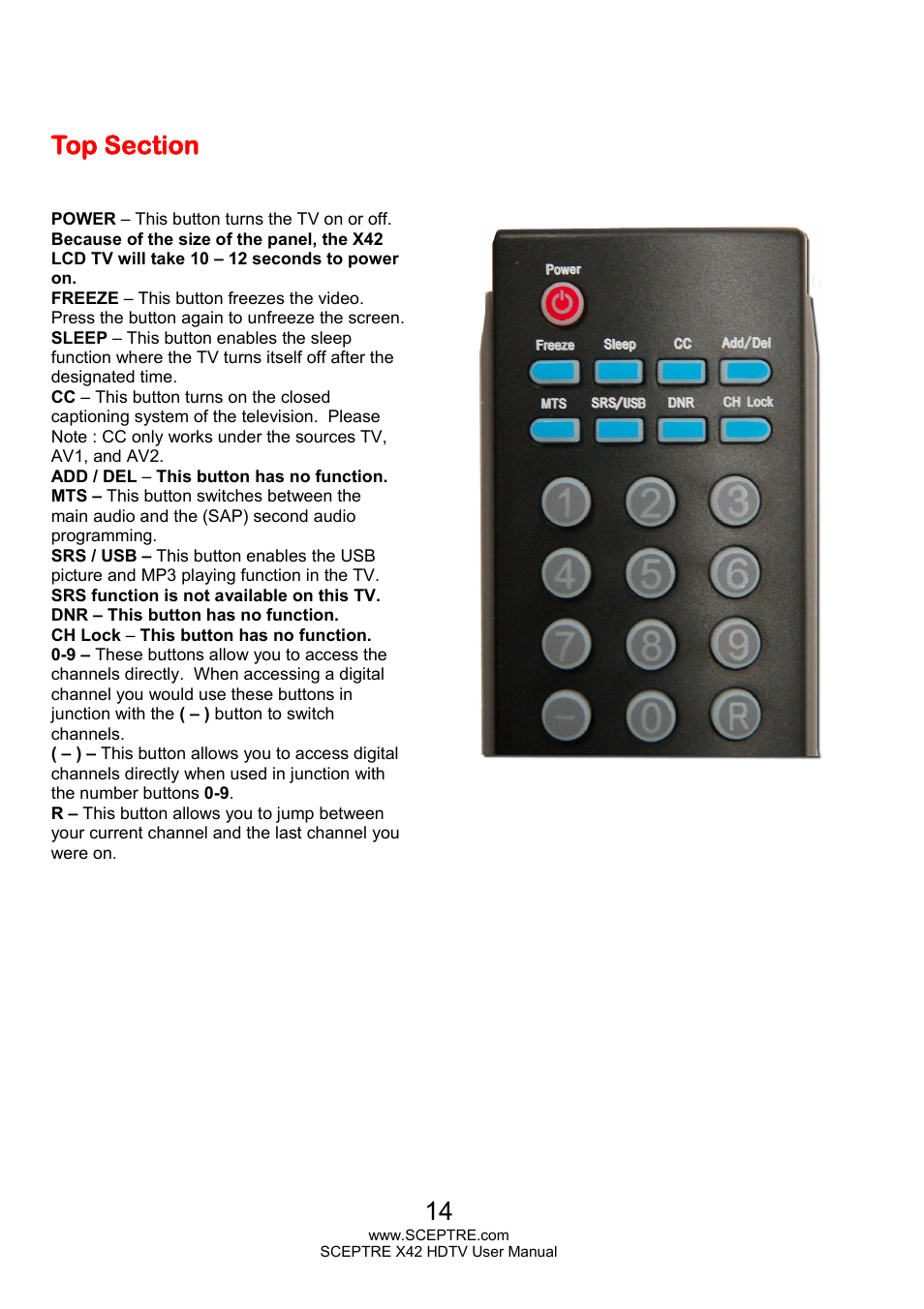 Sceptre X420EV-F120 User Manual | Page 14 / 52