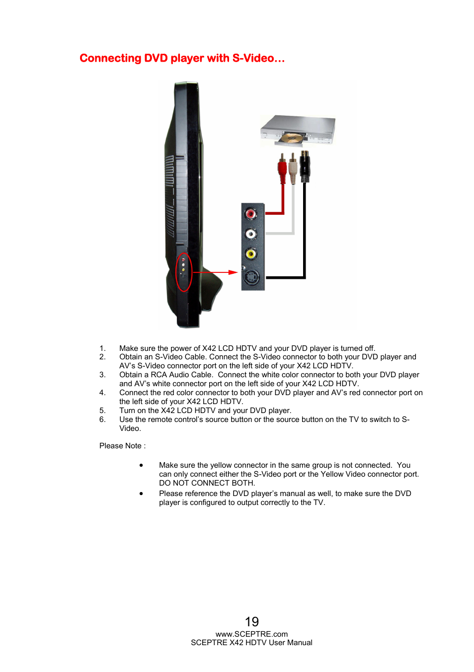 Connecting dvd player with s-video | Sceptre X420EV-F120 User Manual | Page 19 / 52