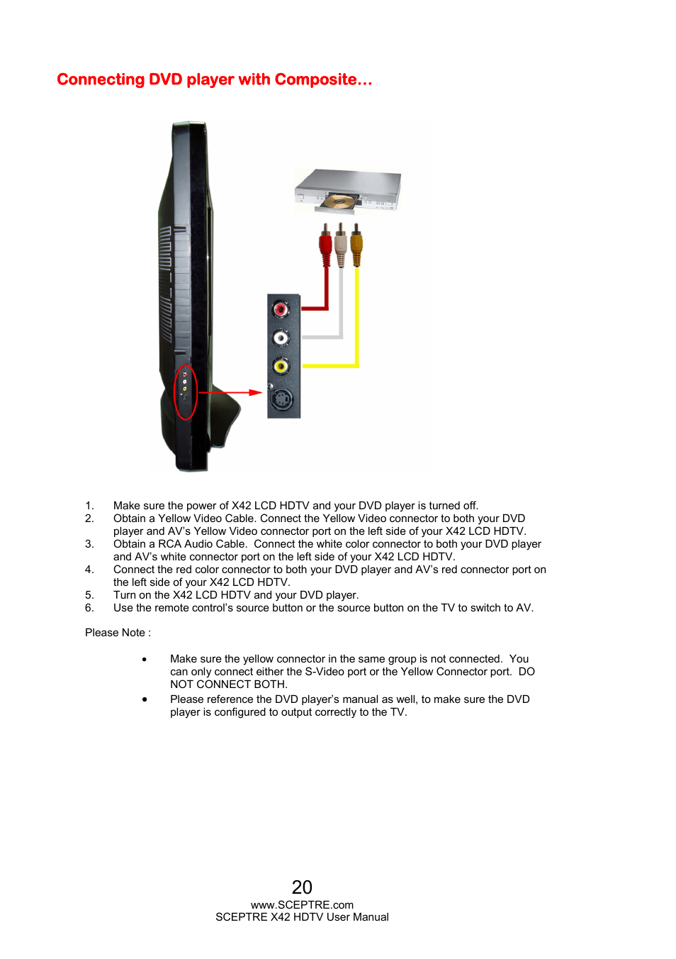 Connecting dvd player with composite | Sceptre X420EV-F120 User Manual | Page 20 / 52