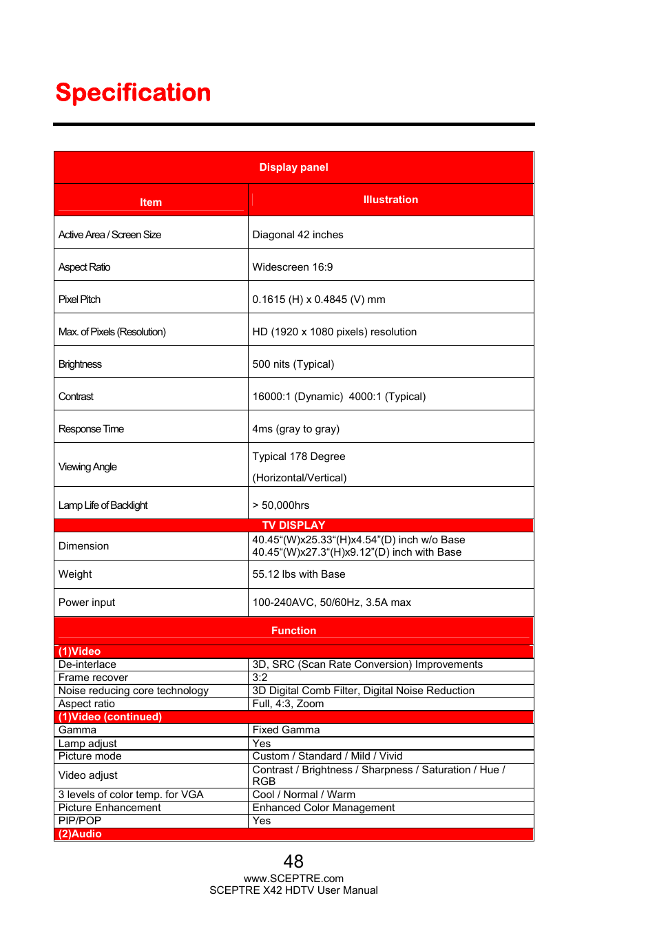 Specification | Sceptre X420EV-F120 User Manual | Page 48 / 52