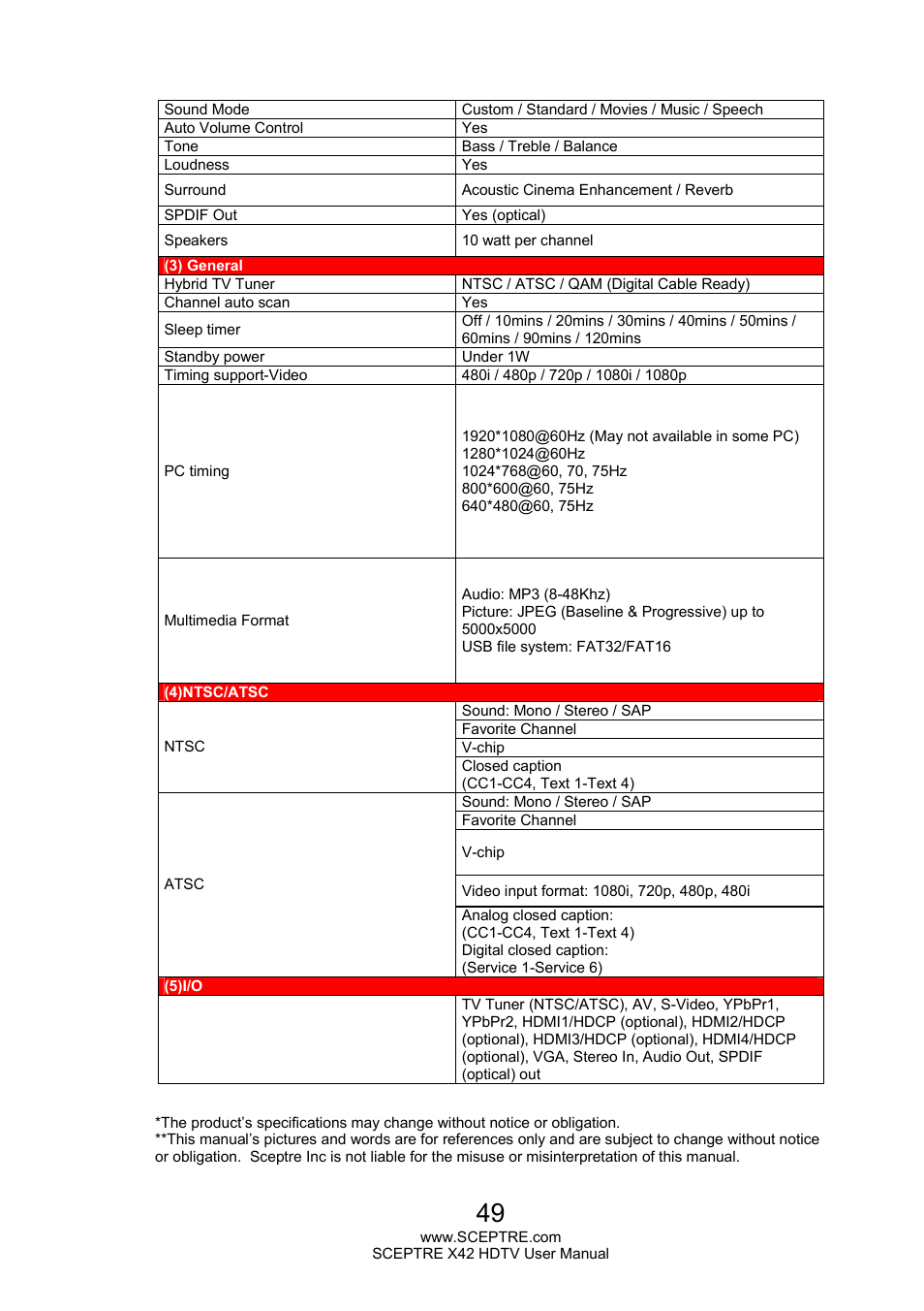 Sceptre X420EV-F120 User Manual | Page 49 / 52