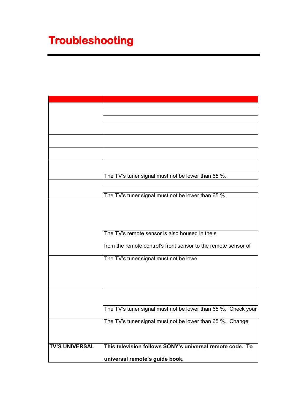 Troubleshooting | Sceptre X425BV-FHD User Manual | Page 43 / 52