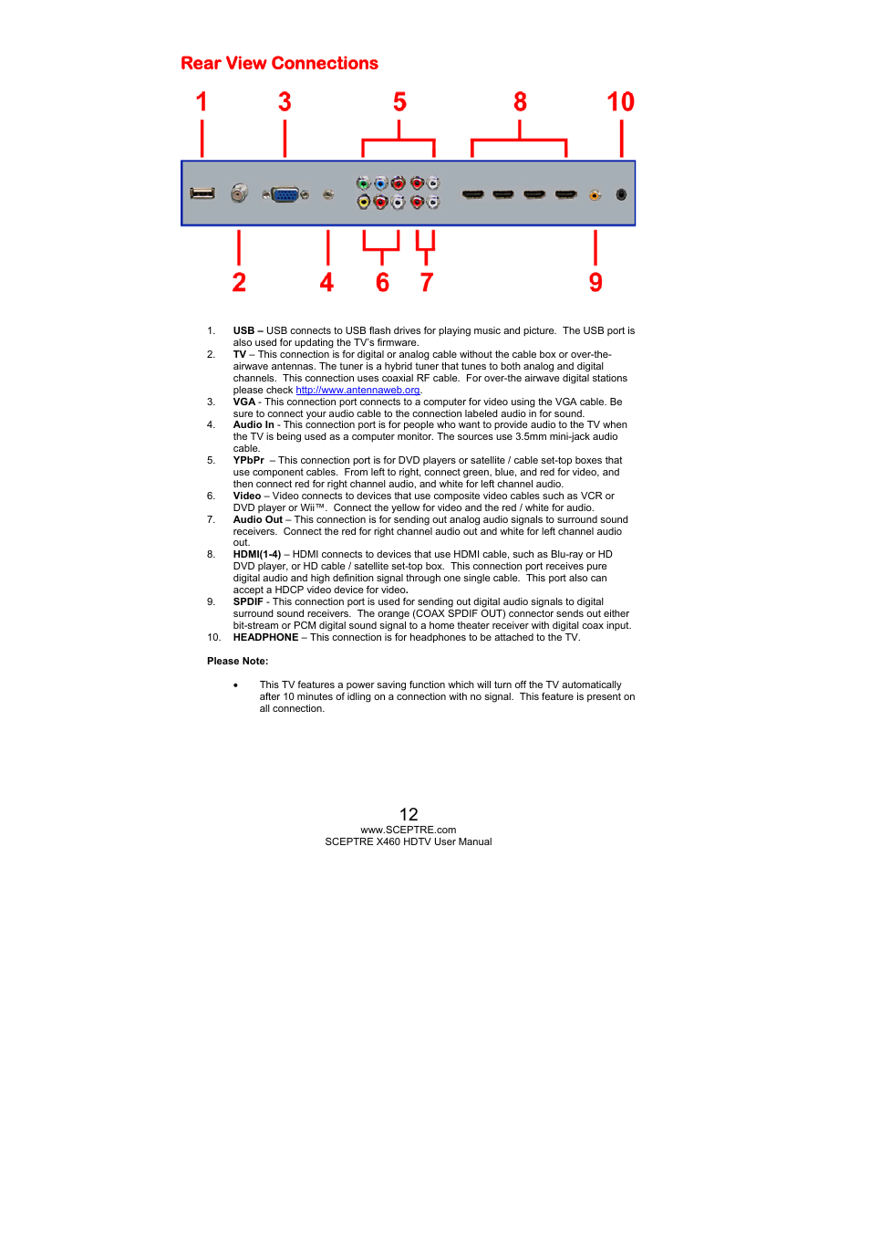 Rear view connections | Sceptre X460BV-FHD User Manual | Page 12 / 53