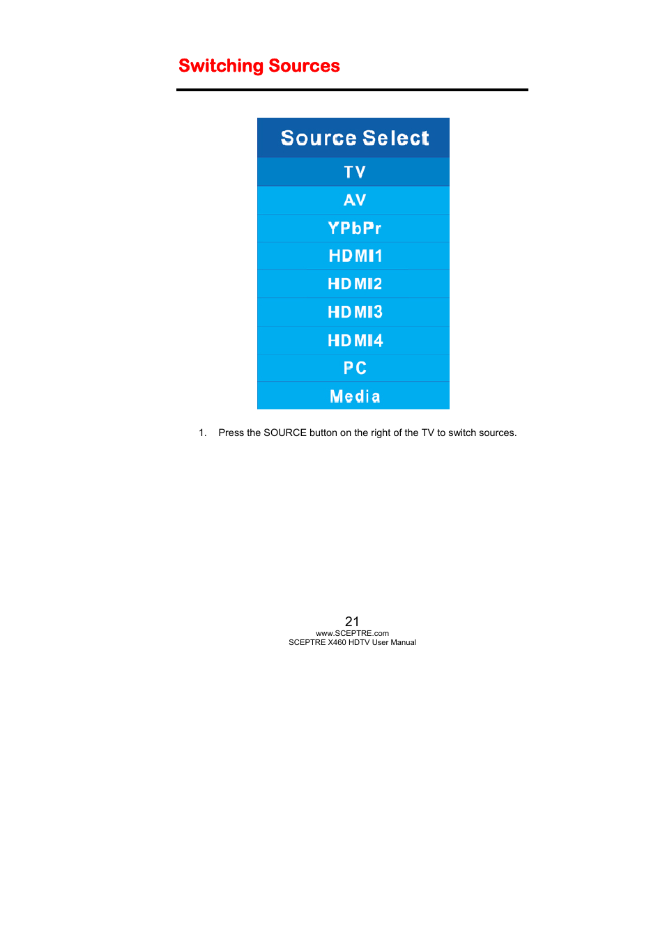 Switching sources | Sceptre X460BV-FHD User Manual | Page 21 / 53