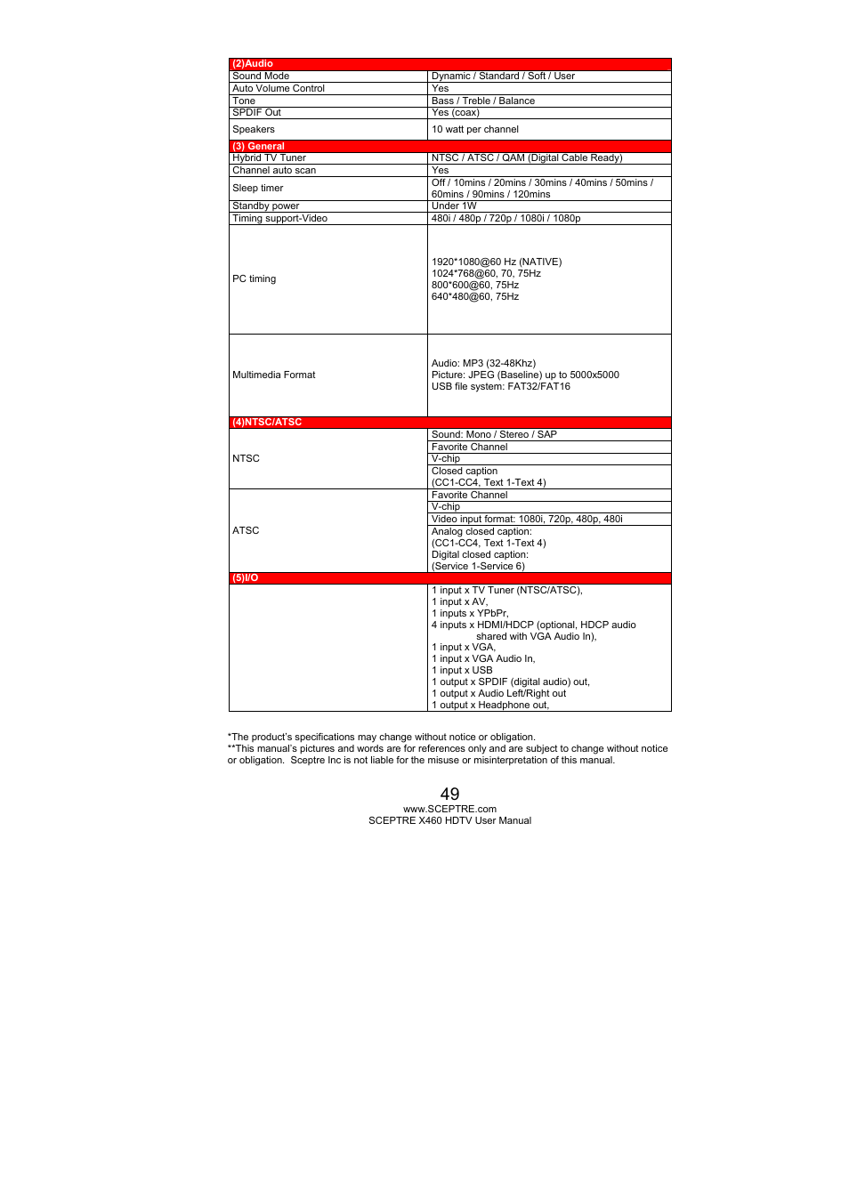 Sceptre X460BV-FHD User Manual | Page 49 / 53