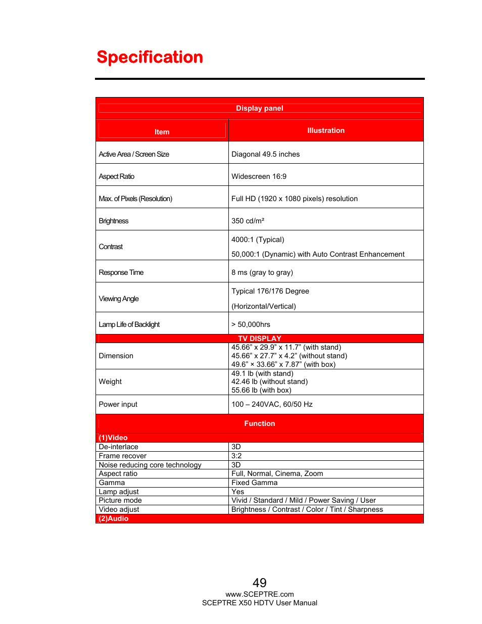 Specification | Sceptre X505BV-FHDU User Manual | Page 49 / 54