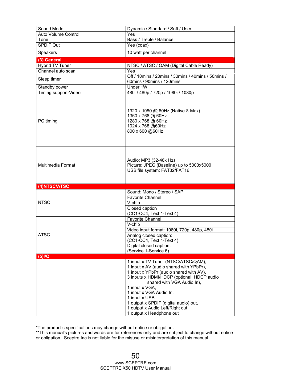 Sceptre X505BV-FHDU User Manual | Page 50 / 54