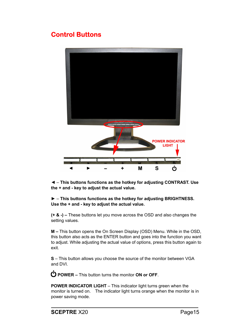 Control buttons | Sceptre X20WG-1080P User Manual | Page 15 / 38