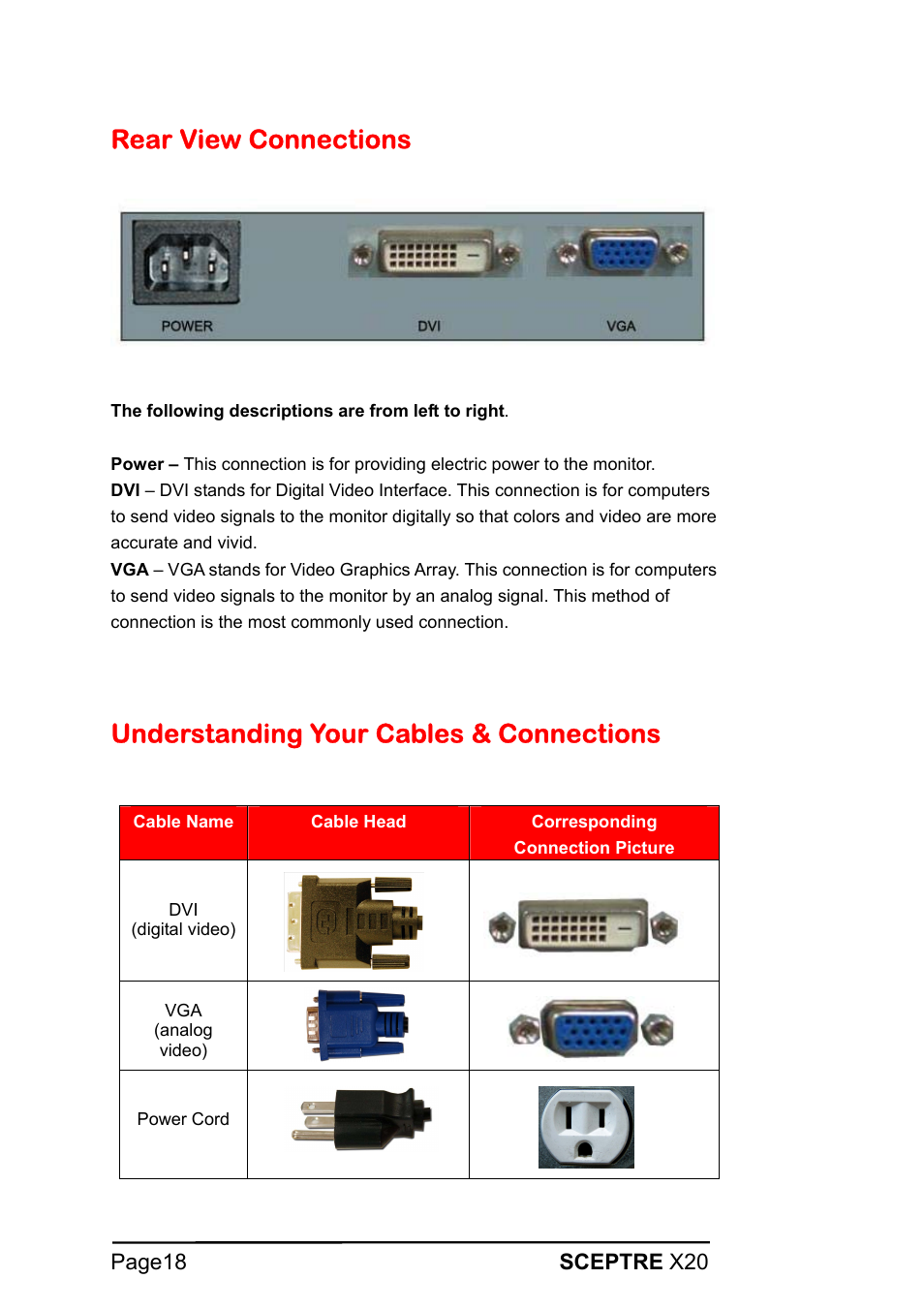 Rear view connections, Understanding your cables & connections | Sceptre X20WG-1080P User Manual | Page 18 / 38