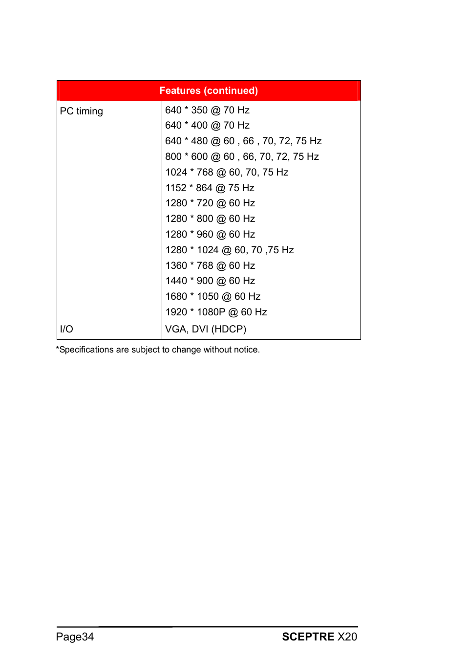 Sceptre X20WG-1080P User Manual | Page 34 / 38