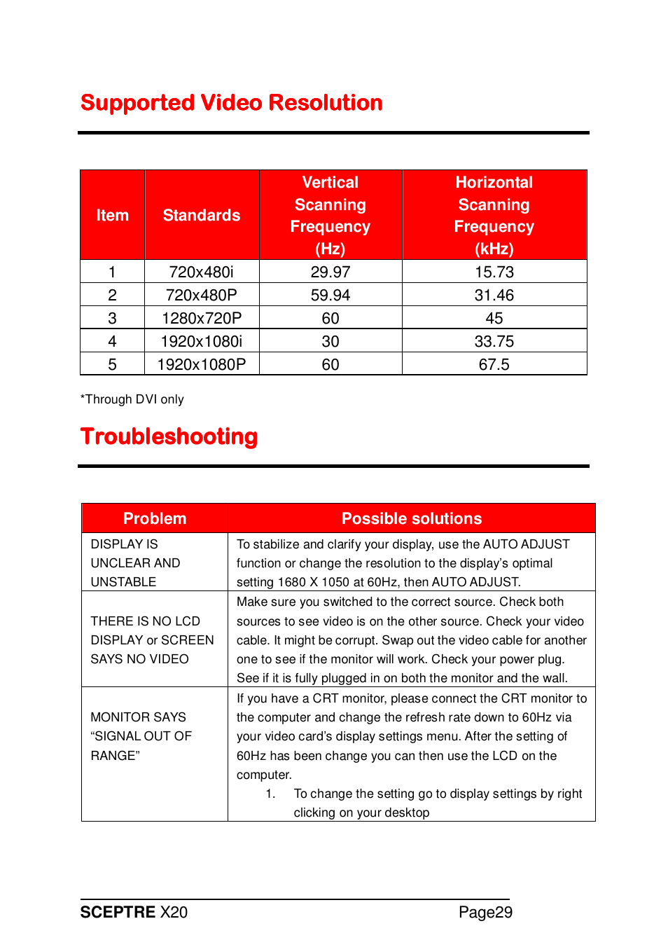 Sceptre X20WG-NAGA2 User Manual | Page 29 / 38