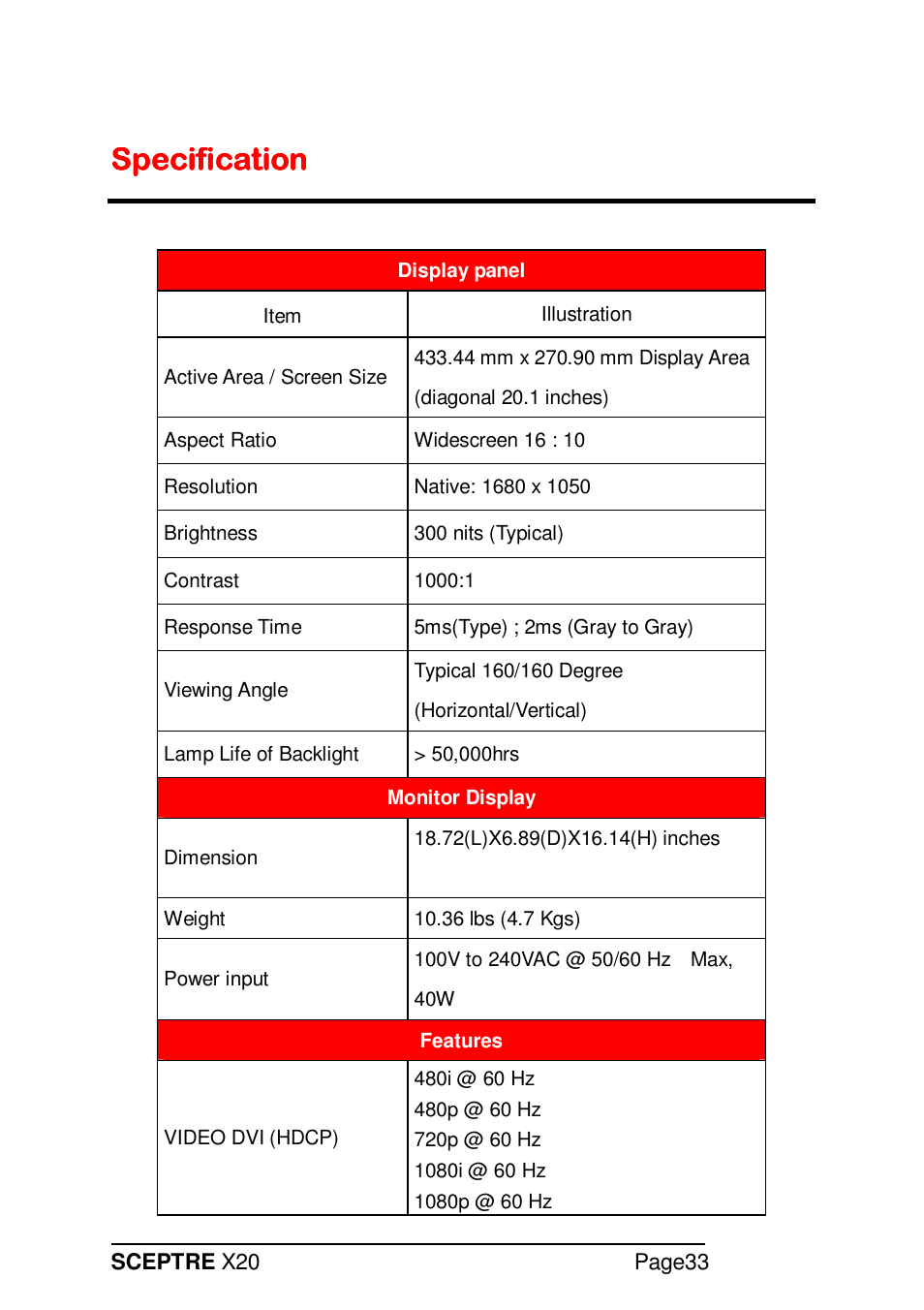Sceptre X20WG-NAGA2 User Manual | Page 33 / 38