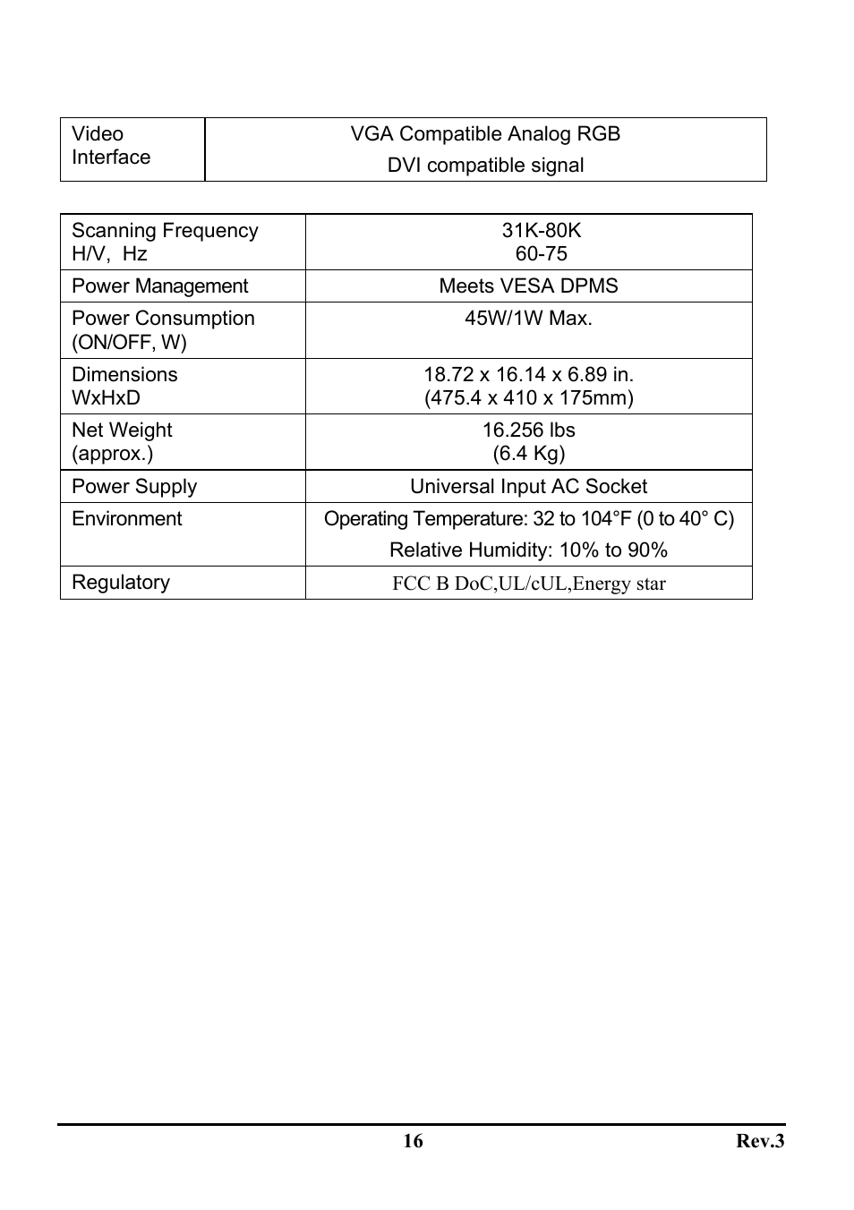 Sceptre X20WG-Naga User Manual | Page 20 / 24