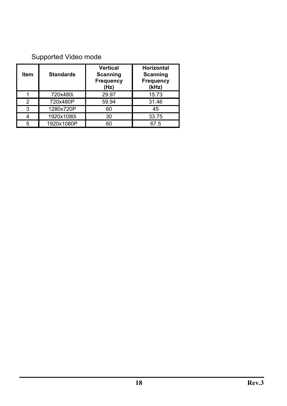 Sceptre X20WG-Naga User Manual | Page 22 / 24