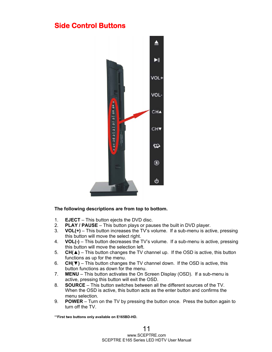 Side control buttons | Sceptre E165BV-HD User Manual | Page 11 / 58