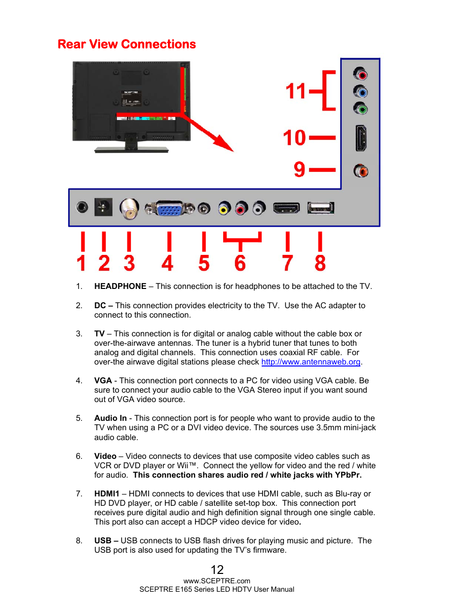 Rear view connections | Sceptre E165BV-HD User Manual | Page 12 / 58