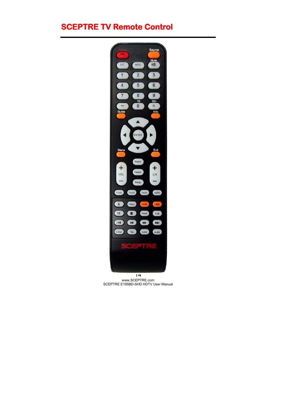 Sceptre tv remote control | Sceptre E195BD-SHD+ User Manual | Page 14 / 58