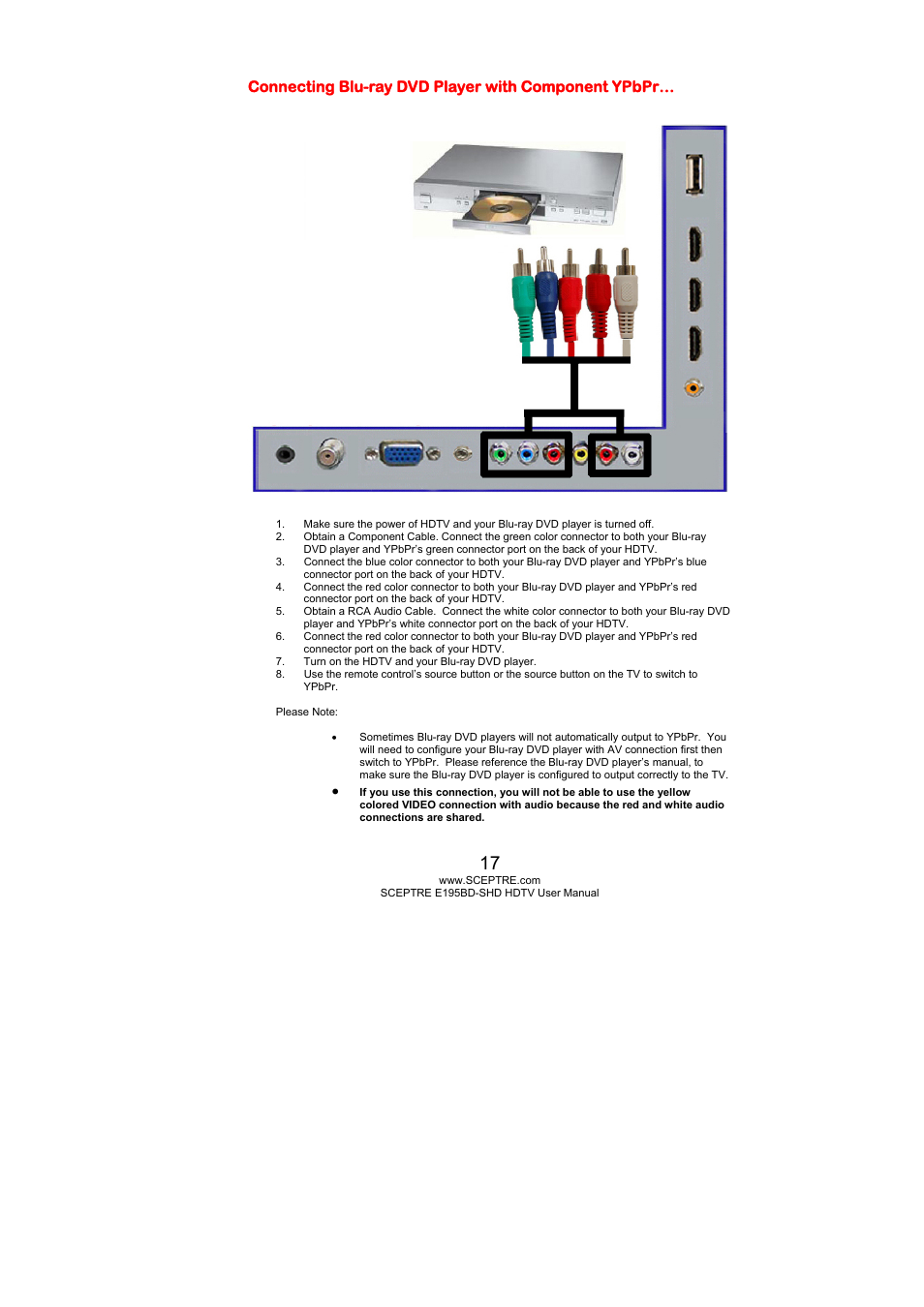 Sceptre E195BD-SHD+ User Manual | Page 17 / 58