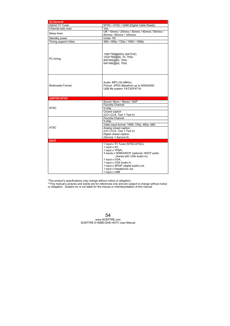 Sceptre E195BD-SHD+ User Manual | Page 54 / 58