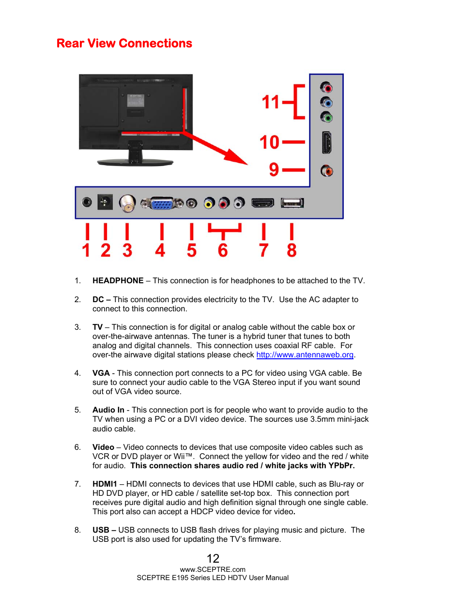 Rear view connections | Sceptre E195BD-SHD+ User Manual | Page 12 / 56