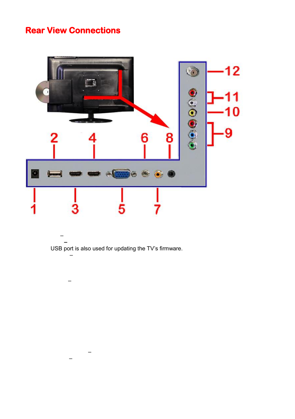 Rear view connections | Sceptre E230BD-FHD User Manual | Page 12 / 61