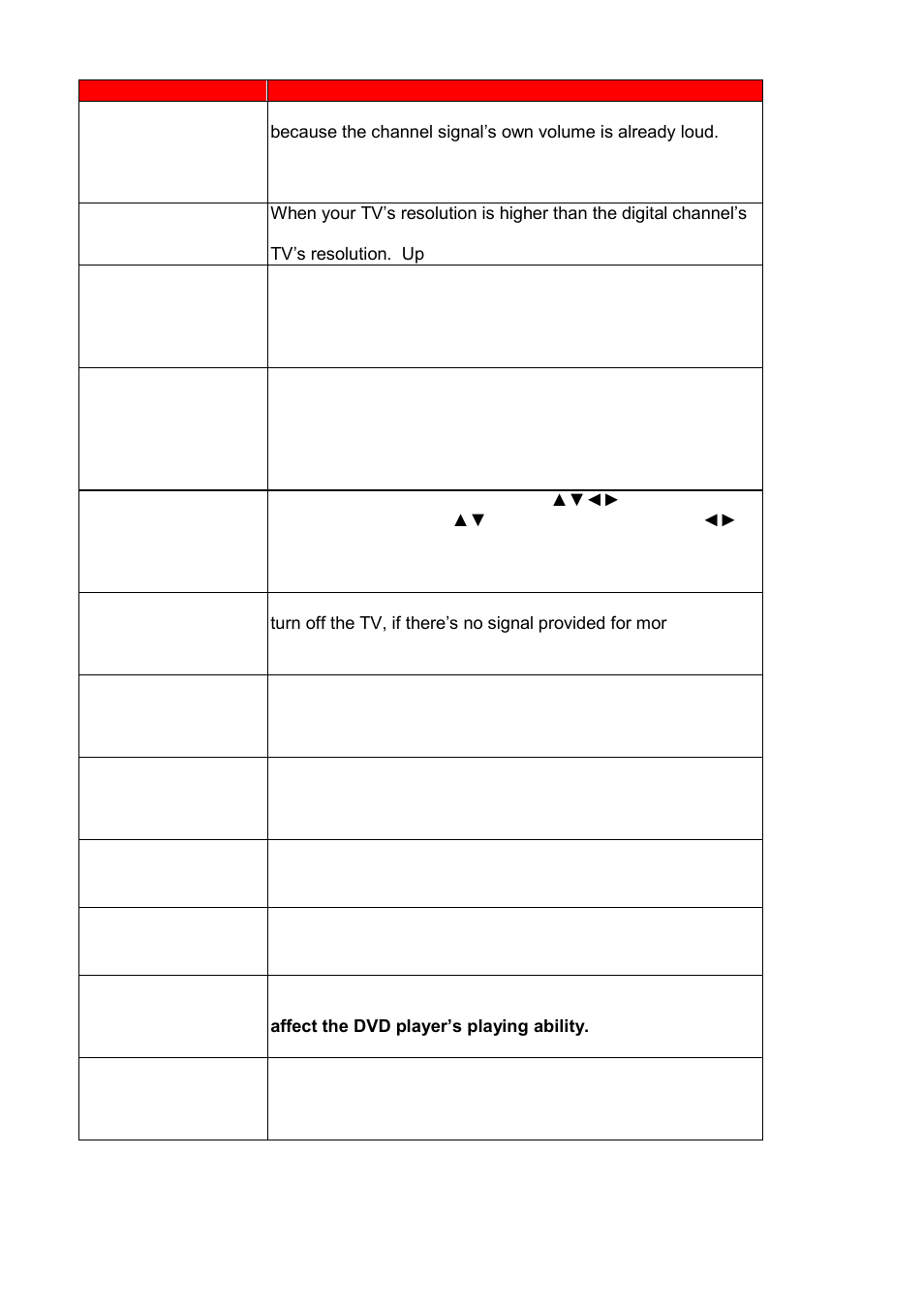 Sceptre E230BD-FHD User Manual | Page 54 / 61