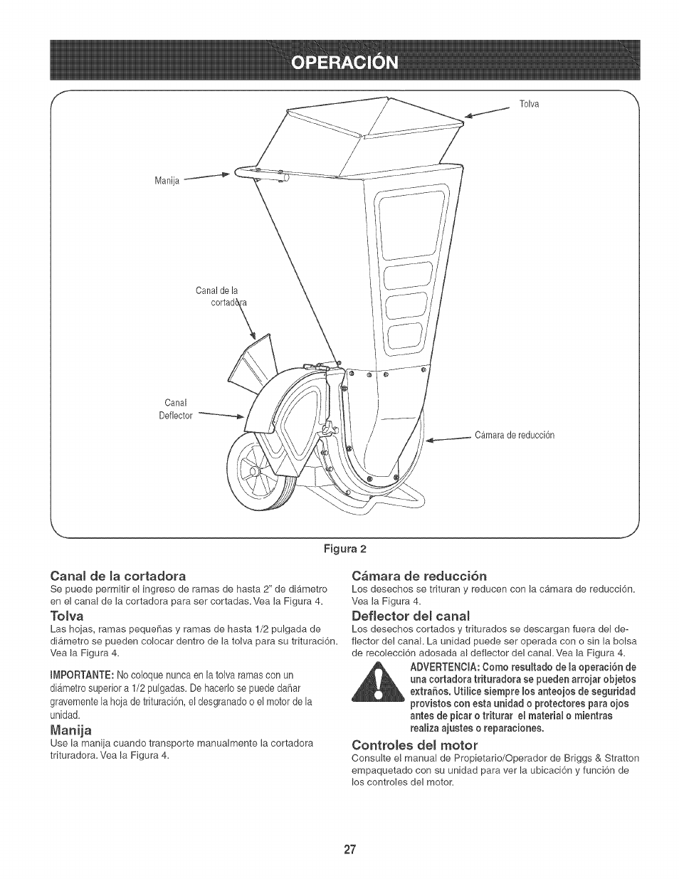 Operacio | Craftsman 247.776360 User Manual | Page 27 / 40