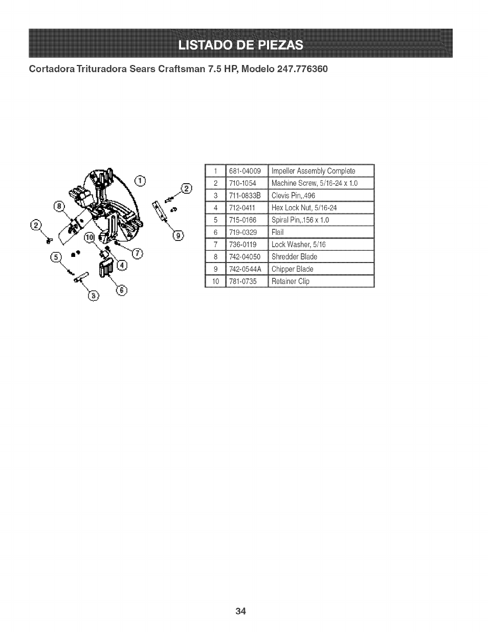 Istado de pieza | Craftsman 247.776360 User Manual | Page 34 / 40