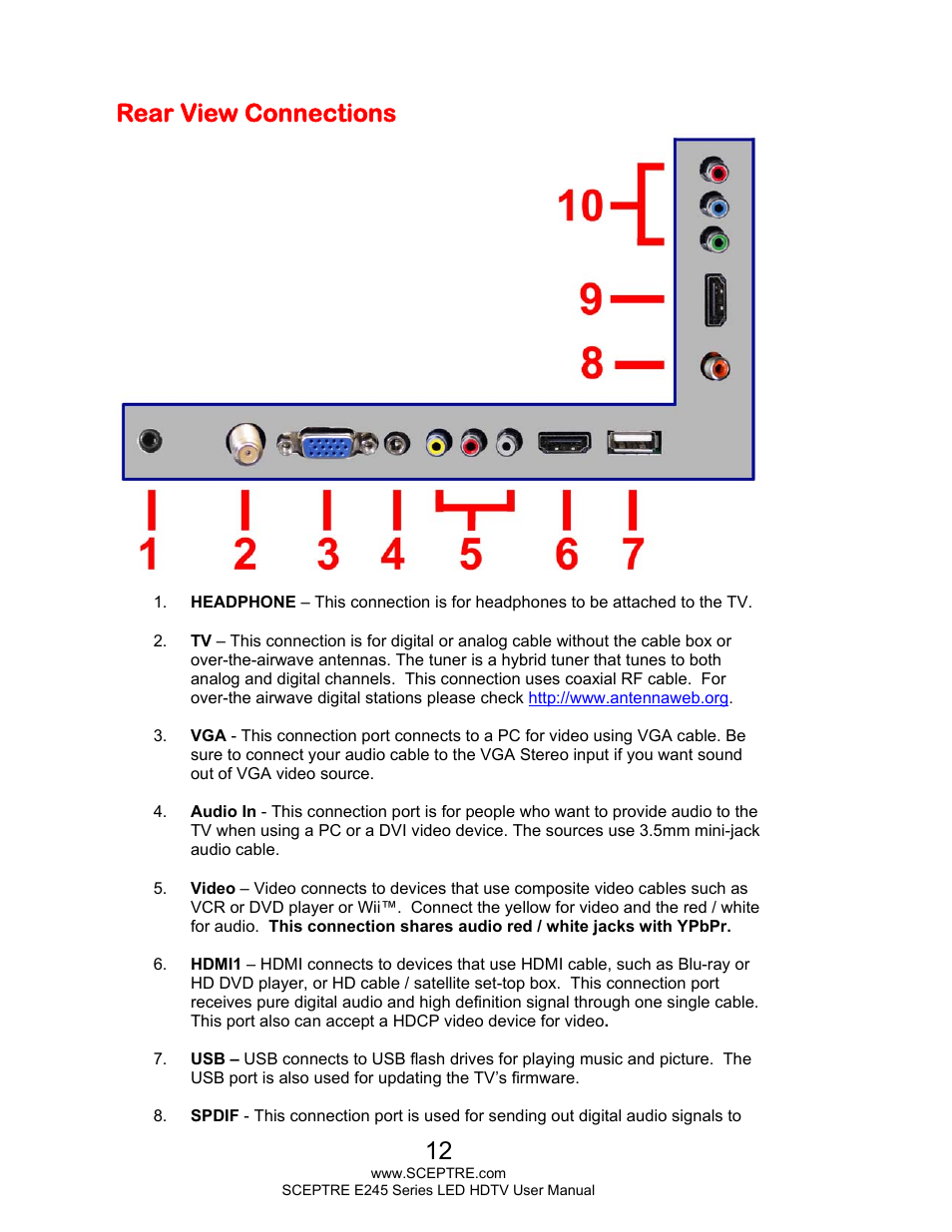 Rear view connections | Sceptre E245BD-FHDU User Manual | Page 12 / 57