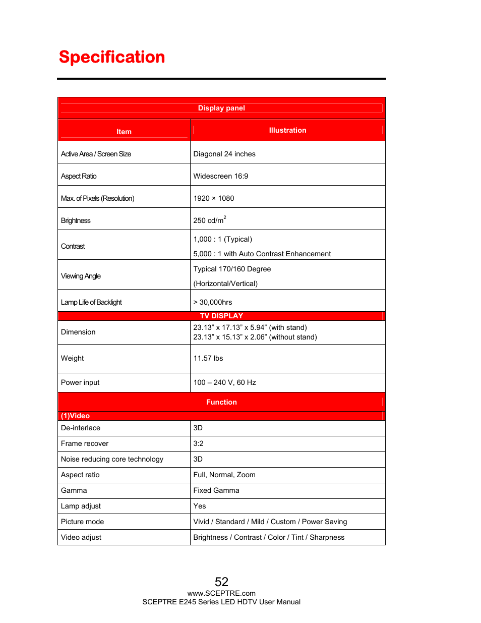 Specification | Sceptre E245BD-FHDU User Manual | Page 52 / 57