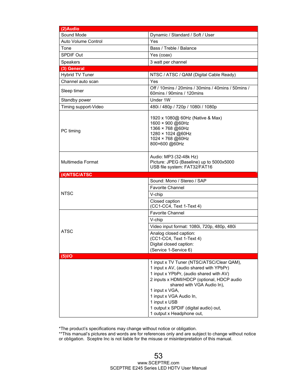 Sceptre E245BD-FHDU User Manual | Page 53 / 57