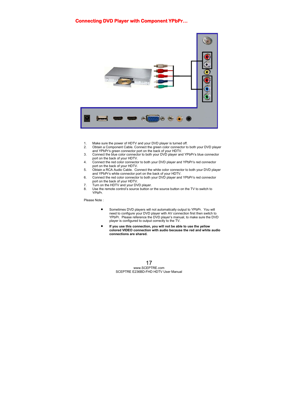 Sceptre E246BD-FHD User Manual | Page 17 / 61