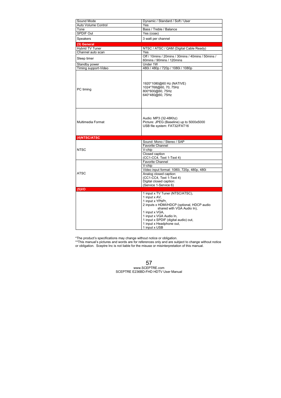 Sceptre E246BD-FHD User Manual | Page 57 / 61