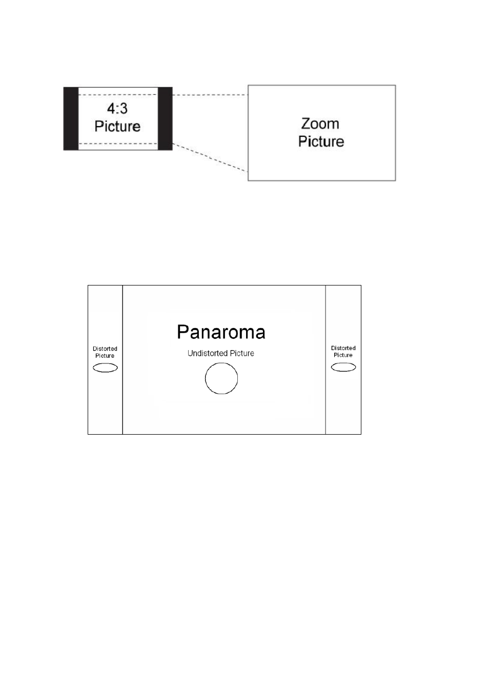 Sceptre E325BV-HD User Manual | Page 40 / 52