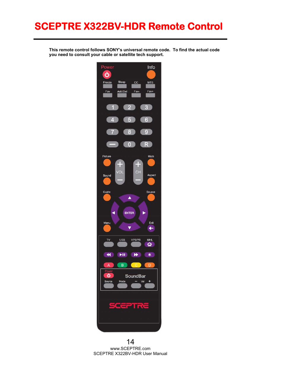 Sceptre x322bv-hdr remote control | Sceptre H322BV-HDR User Manual | Page 14 / 52