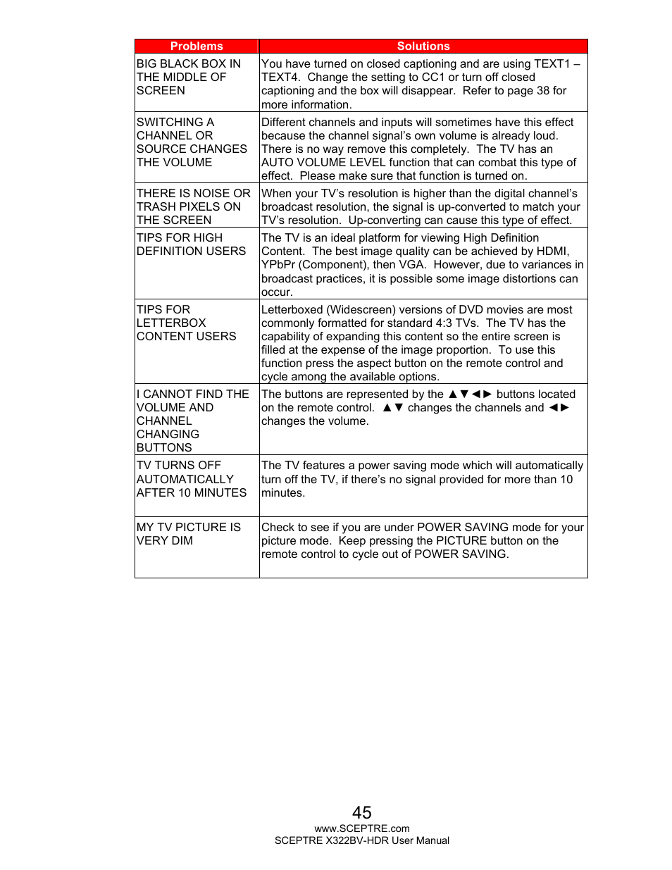 Sceptre H322BV-HDR User Manual | Page 45 / 52