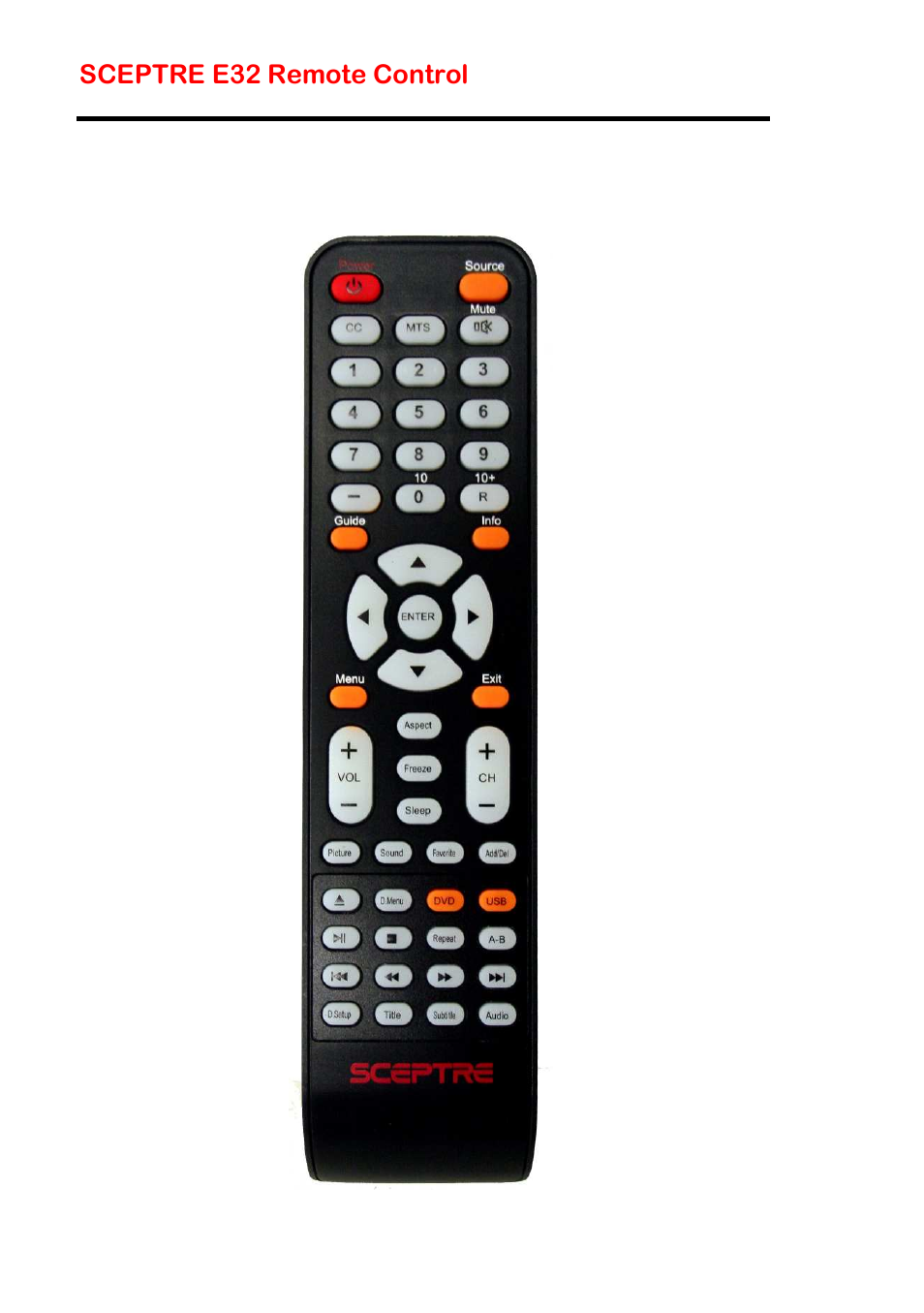 Sceptre e32 remote control | Sceptre E325BD-HDC User Manual | Page 14 / 59