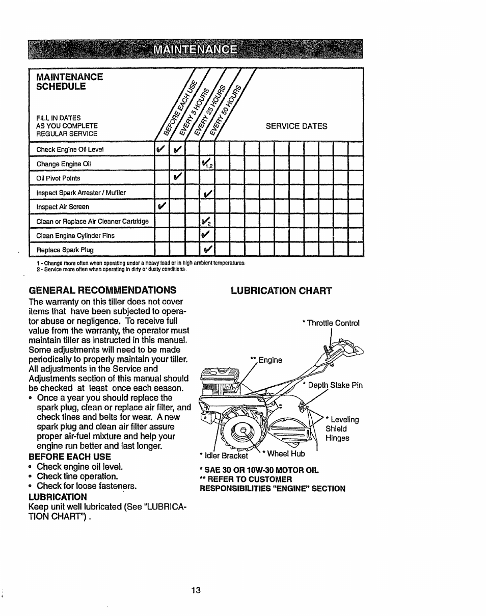 Craftsman 917.293300 User Manual | Page 13 / 36