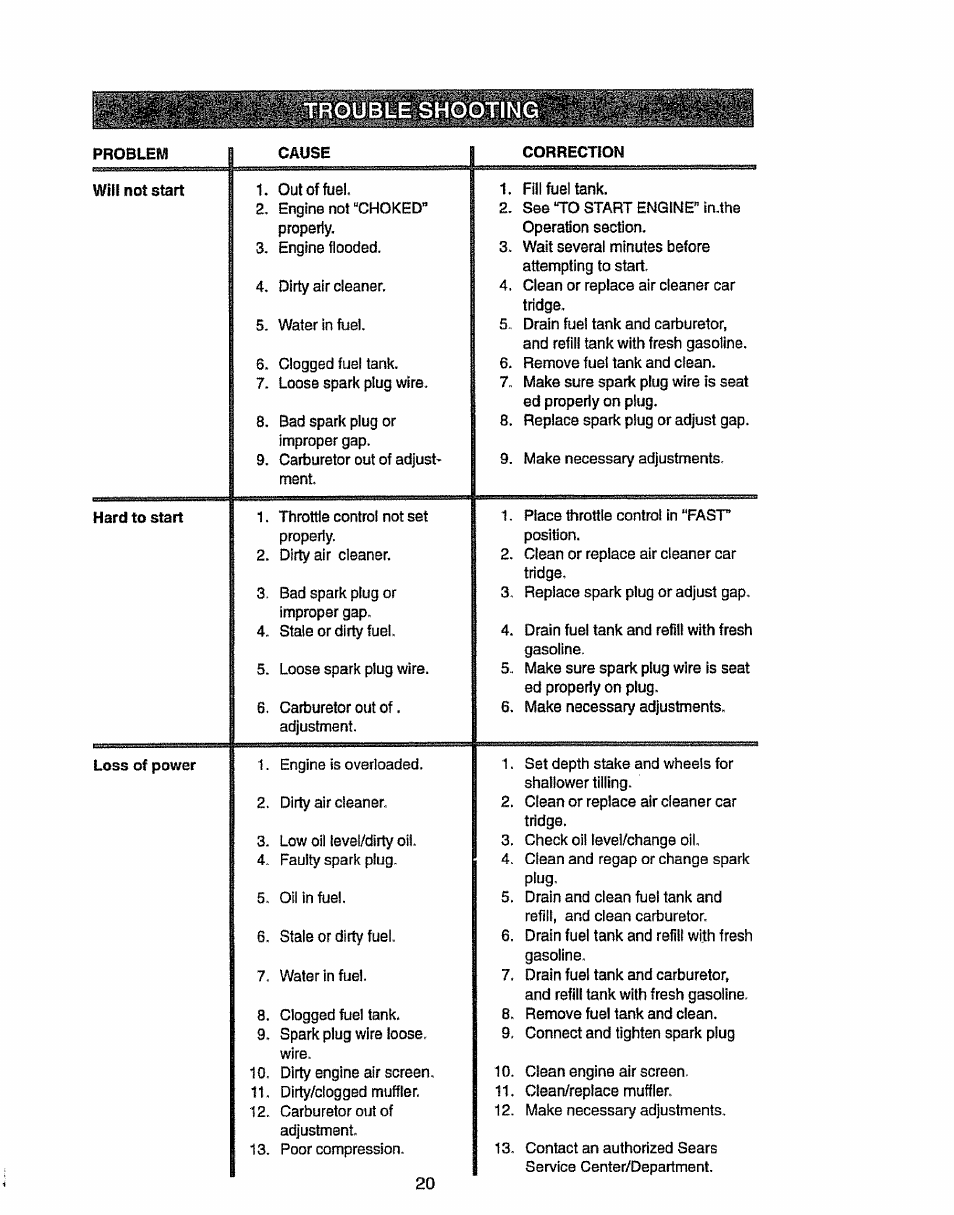 Craftsman 917.293300 User Manual | Page 20 / 36