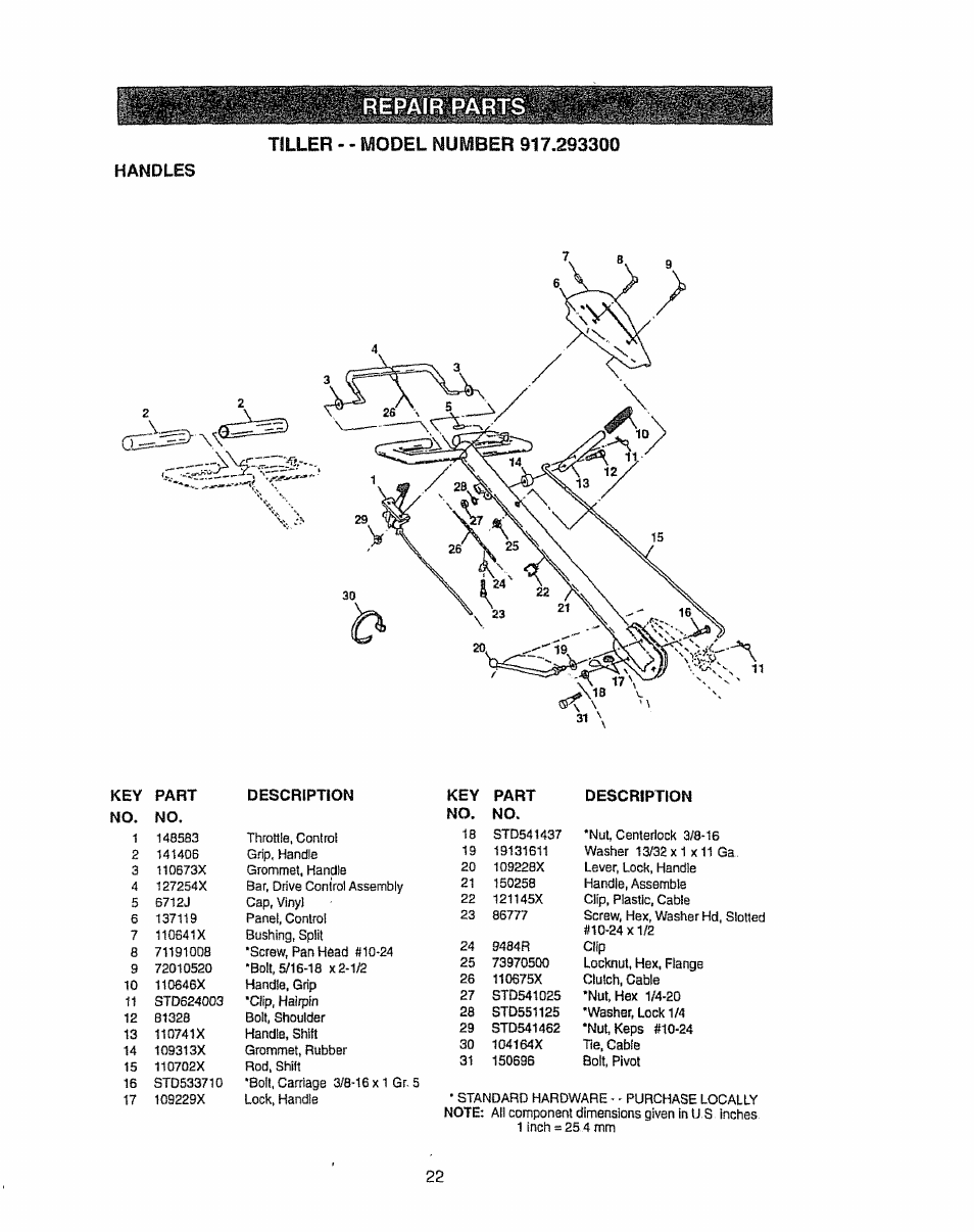 Tiller - - model number 917.293300, Handles | Craftsman 917.293300 User Manual | Page 22 / 36