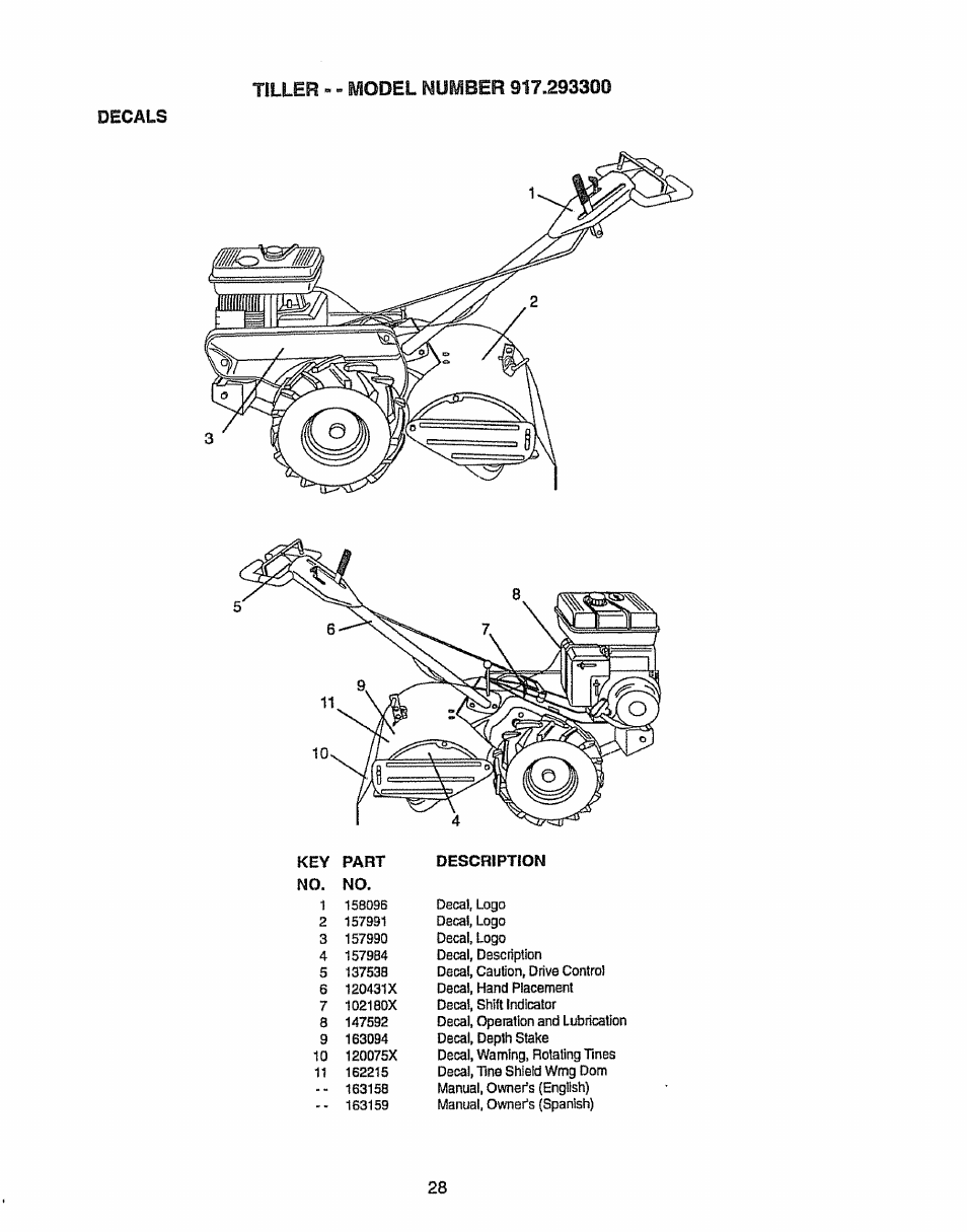 Craftsman 917.293300 User Manual | Page 28 / 36